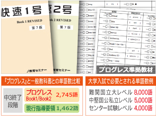 中学部 中1 中3 ジェイ教育セミナー 小中高一貫指導を行う学習塾