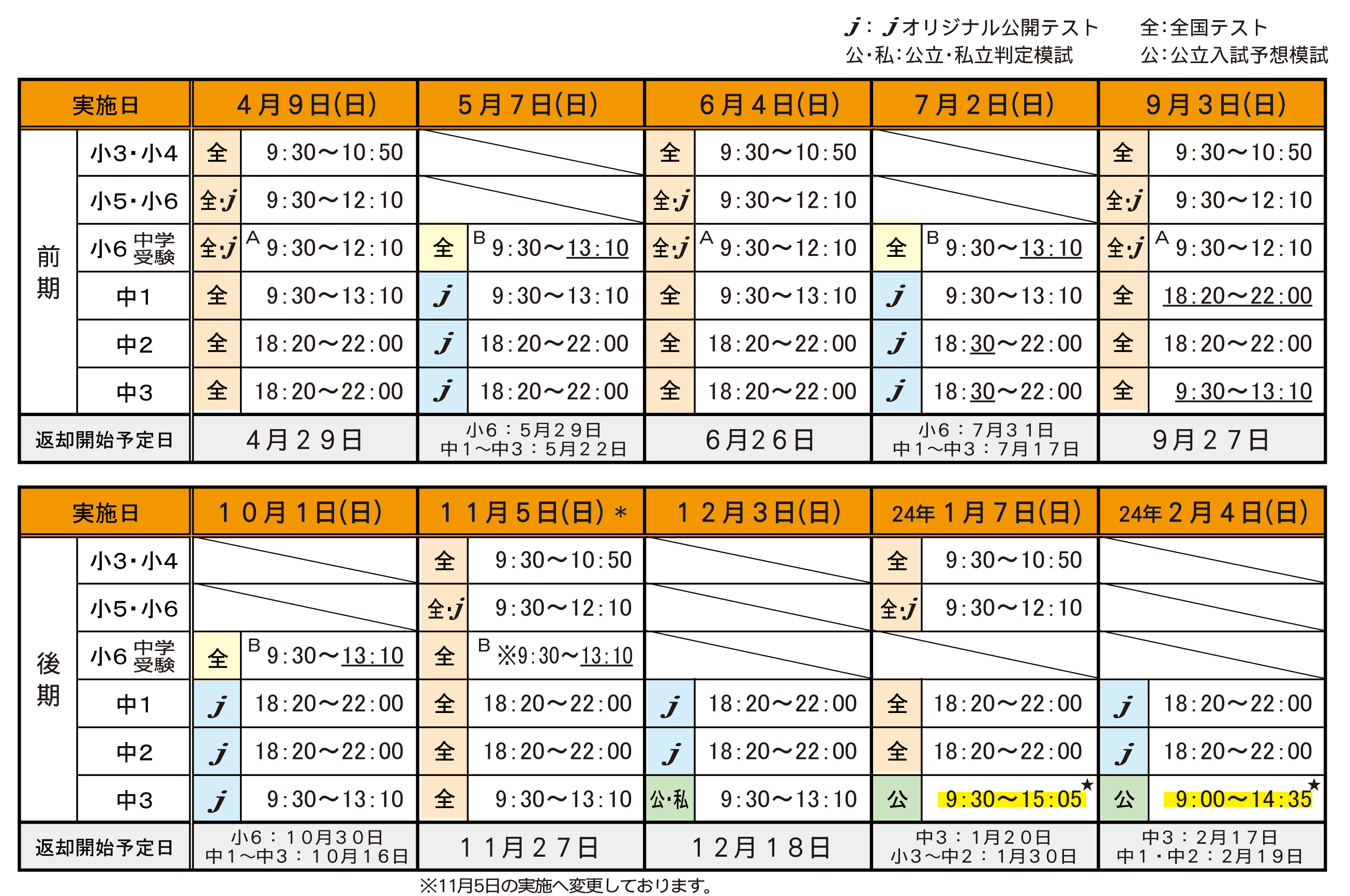 公開テスト（小3～中3） | ジェイ教育セミナー 小中高一貫指導を行う